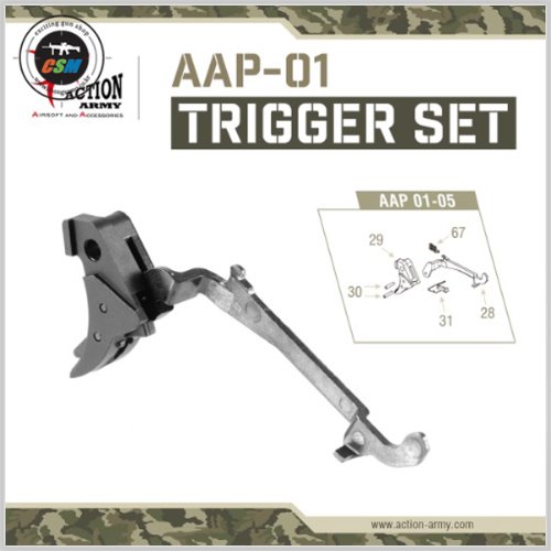 [액션아미] AAP-01 Trigger Set (ACTION ARMY 트리거세트 완성형)